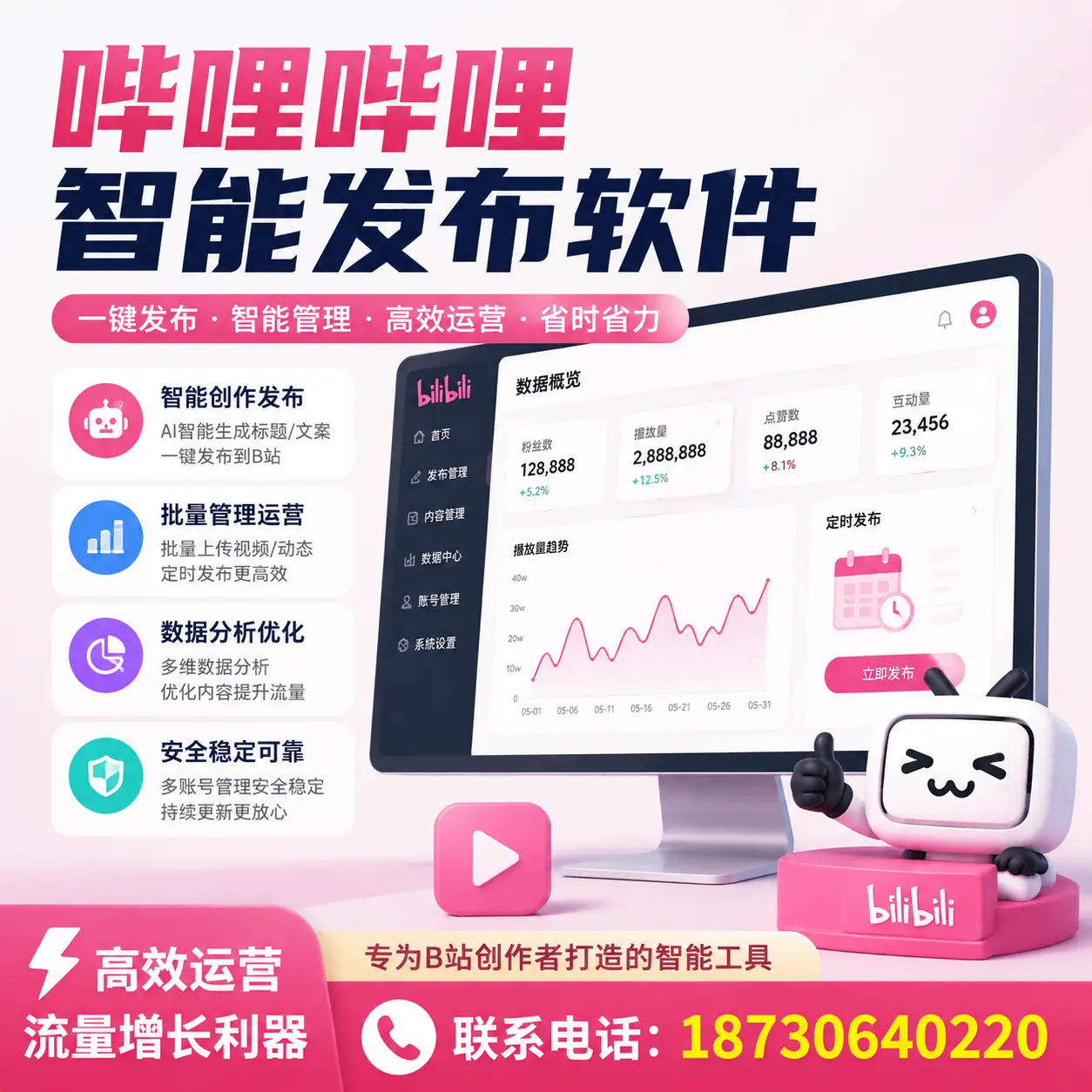 如何评估哔哩哔哩智能发布软件的ROI？滨州 企业必读
